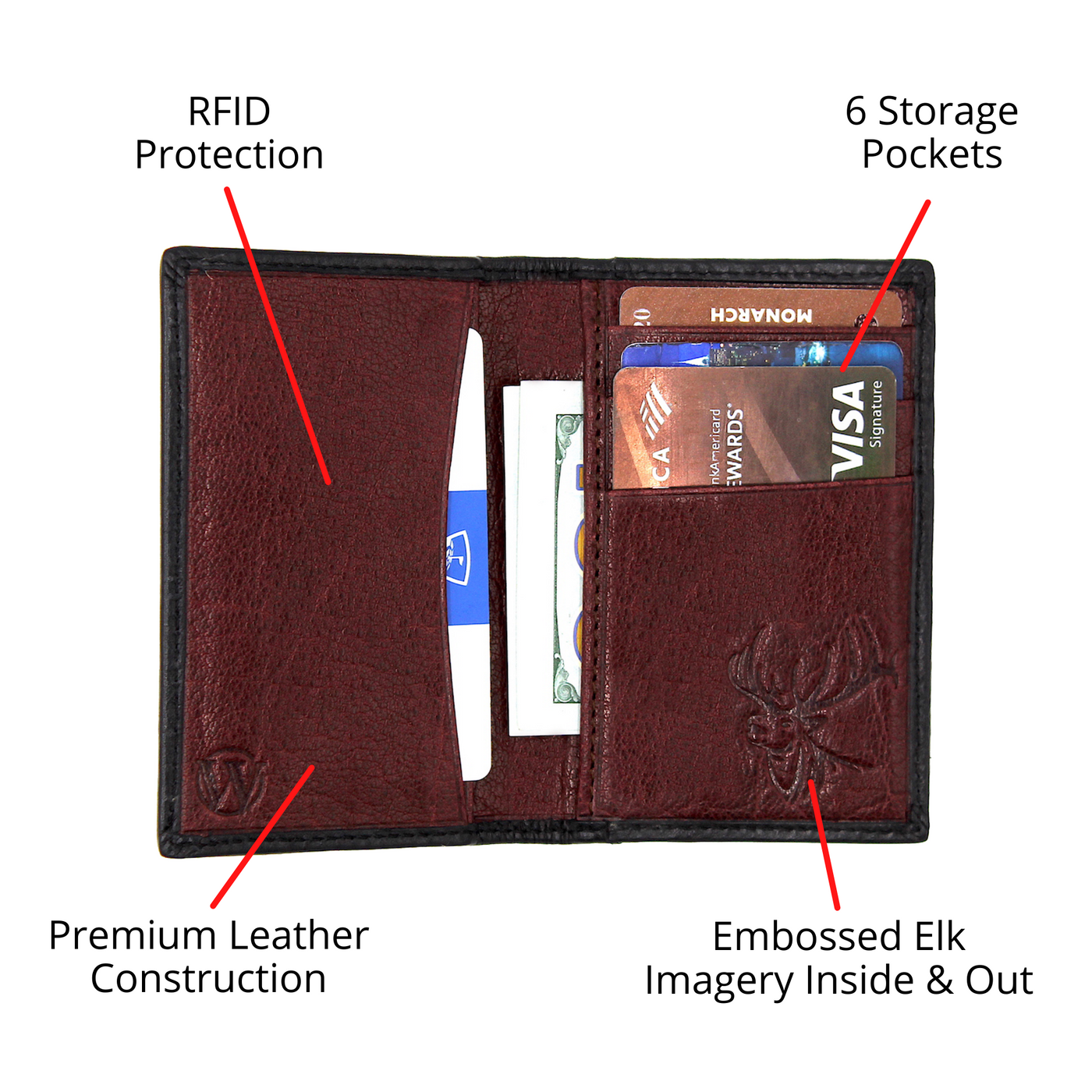 The Pursuit Front Pocket Duo-Fold Elk Wallet contains bold, hand-dyed, premier full grain leather, topped with a debossed elk found on the inner and outer corner of the wallet. Stunning piece for any collection. 4 Card Slots 2 Interior Pockets Exterior Easy Access Pocket Slim Minimalist & Modern Design Dimensions: 4.3"L x 3"H RFID Protection Color: Black | Crimson